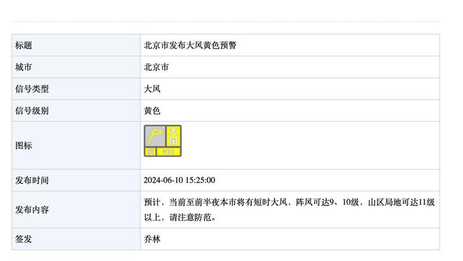 布里奇斯：若我和托马斯都能命中投篮 球队将很难被击败